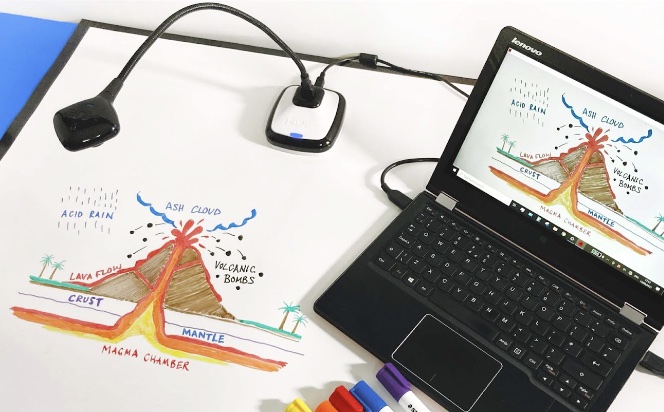 dual-coding-with-teachers