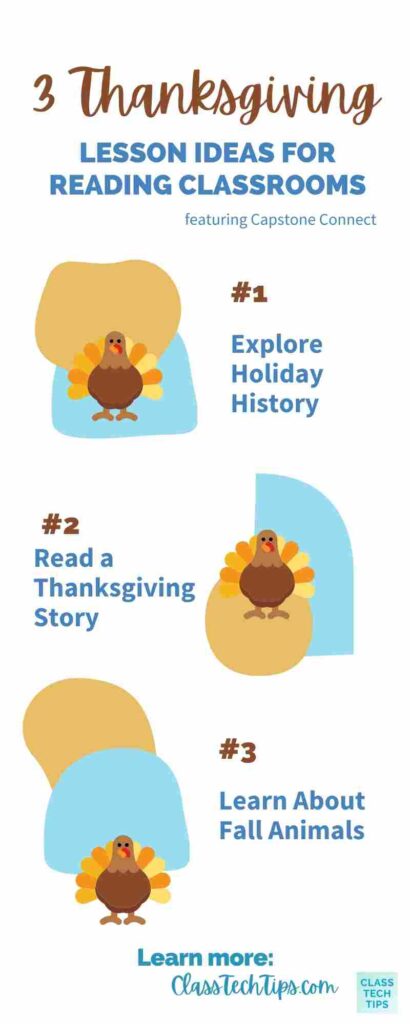 Thanksgiving Lesson - Infographic