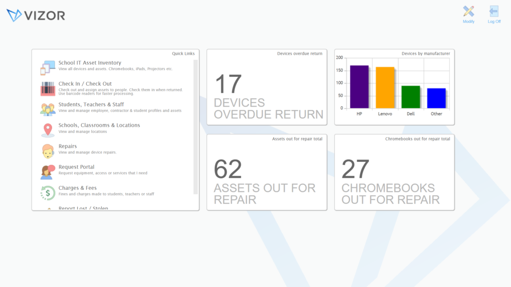 A VIZOR dashboard providing an overview of the device tracking system within a school, allowing administrators to efficiently monitor and manage the location and status of devices for retrieval.